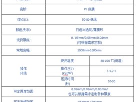 贊晨 吸噴膠吸塑膜 低溫 主要用于吸塑門(mén)模壓門(mén)替代噴膠工藝